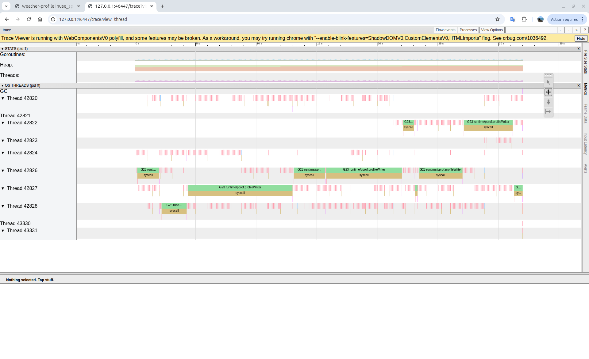 Thread trace showing goroutines blocked in network I/O